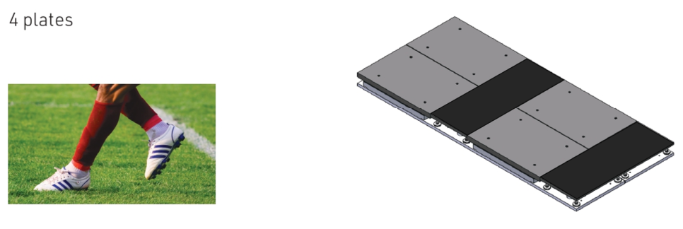 BERTEC Force Plate 4060 사이즈 4개 배치 다이어그램