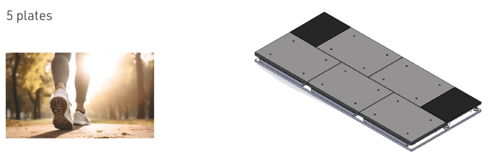 BERTEC Force Plate 4060 사이즈 5개 배치 다이어그램