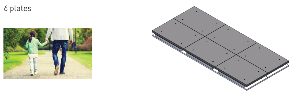 BERTEC Force Plate 4060 사이즈 6개 배치 다이어그램