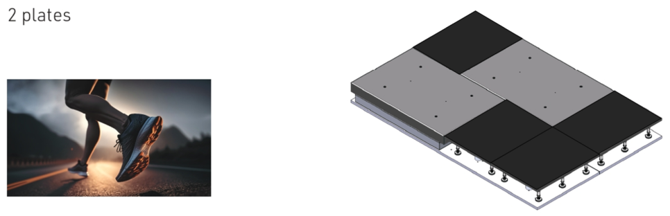 BERTEC Force Plate 6090 사이즈 2개 배치 다이어그램