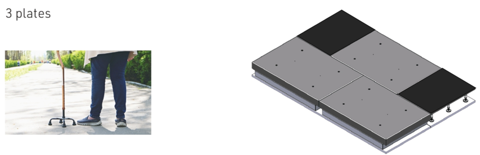 BERTEC Force Plate 6090 사이즈 3개 배치 다이어그램