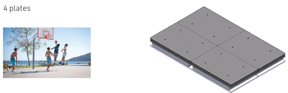 BERTEC Force Plate 6090 사이즈 4개 배치 다이어그램